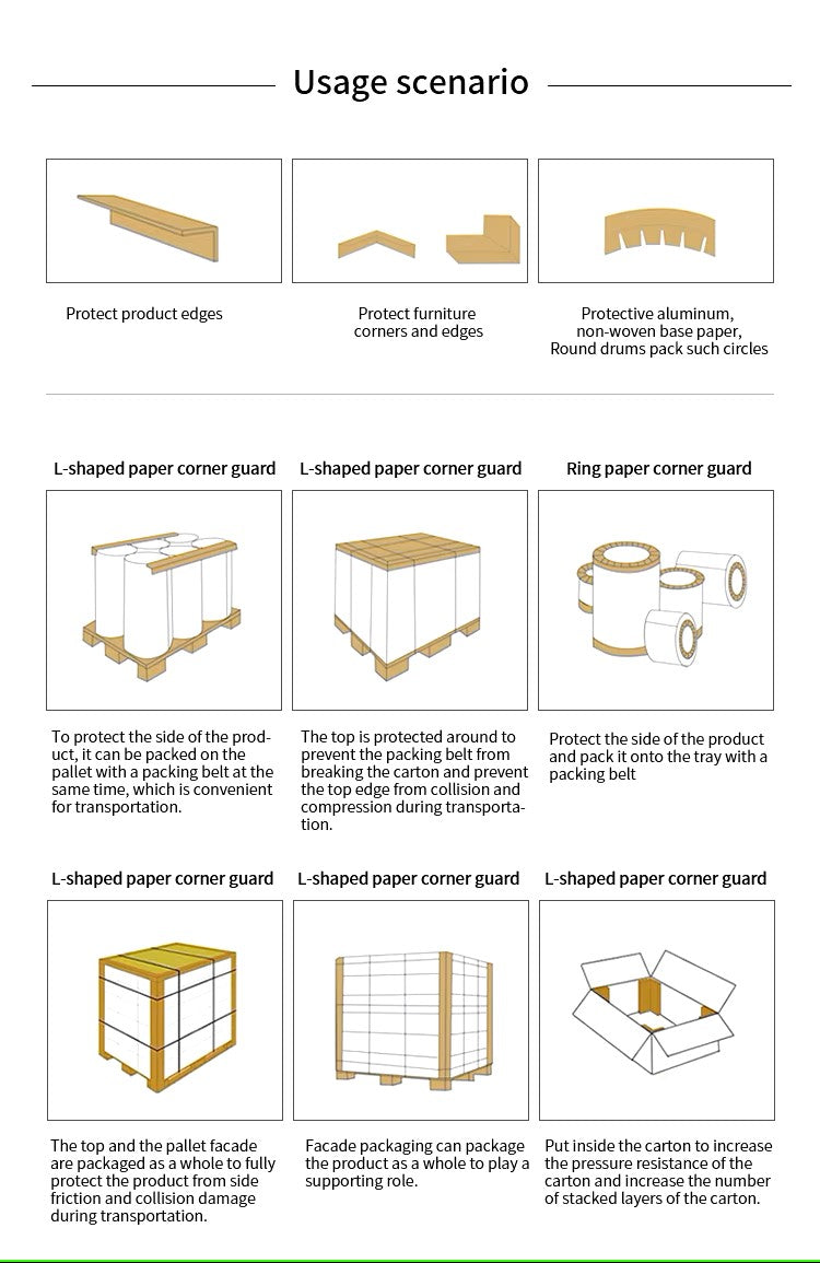 Sham Pack Cardboard Heavy Duty Pallet Shipping – Corrugated Paper Corner Edge Protector