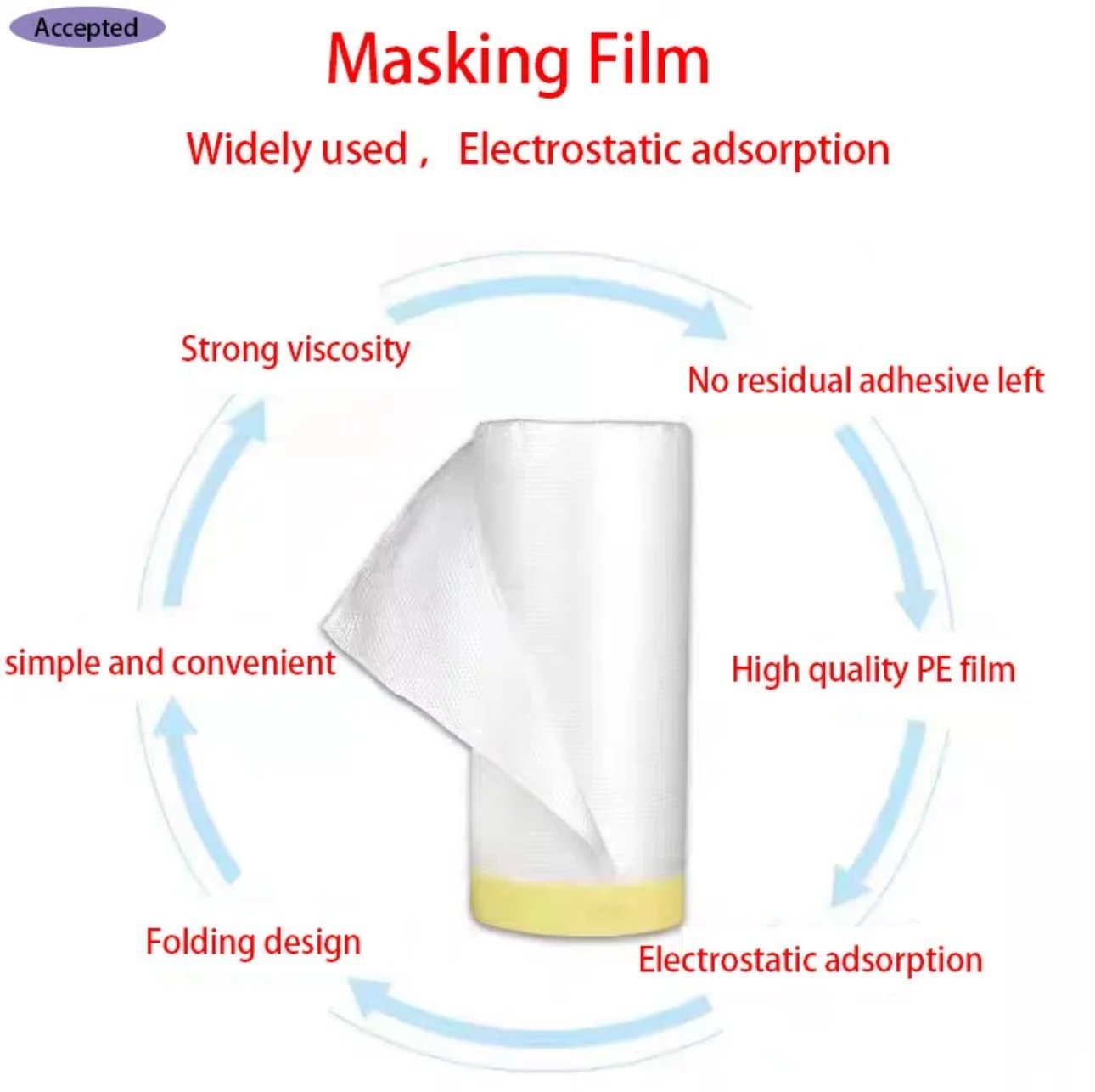 Sham Pack Covering Film Masking Tape – 15M Length, 55CM Width